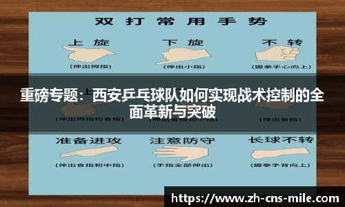 重磅专题：西安乒乓球队如何实现战术控制的全面革新与突破